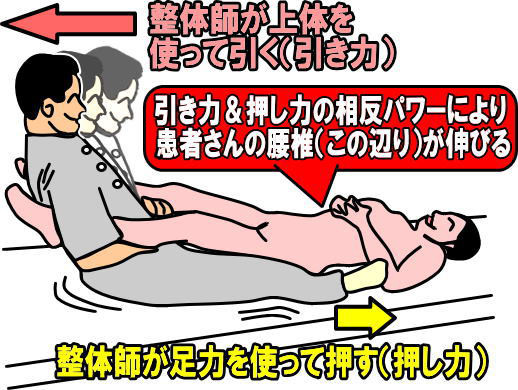 産後骨盤矯正・札幌厚別江別の整体院画像08a